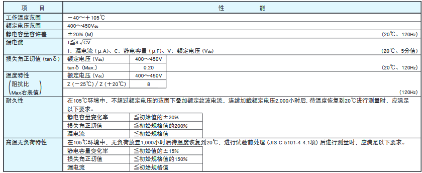 [黑金剛電容]基板自立型鋁電解電容器 KHE系列