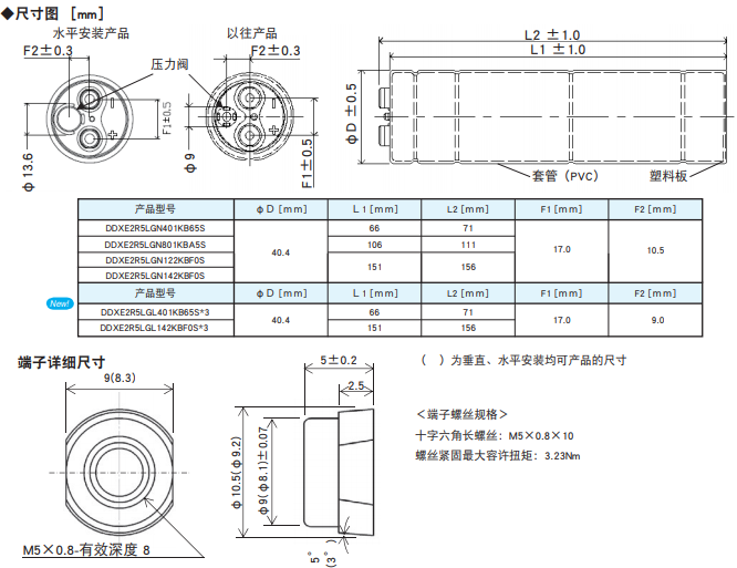 [黑金剛電容]超級電容器DXE系列