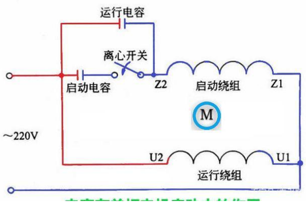 「黑金剛電容」電容是怎么放大電壓的？